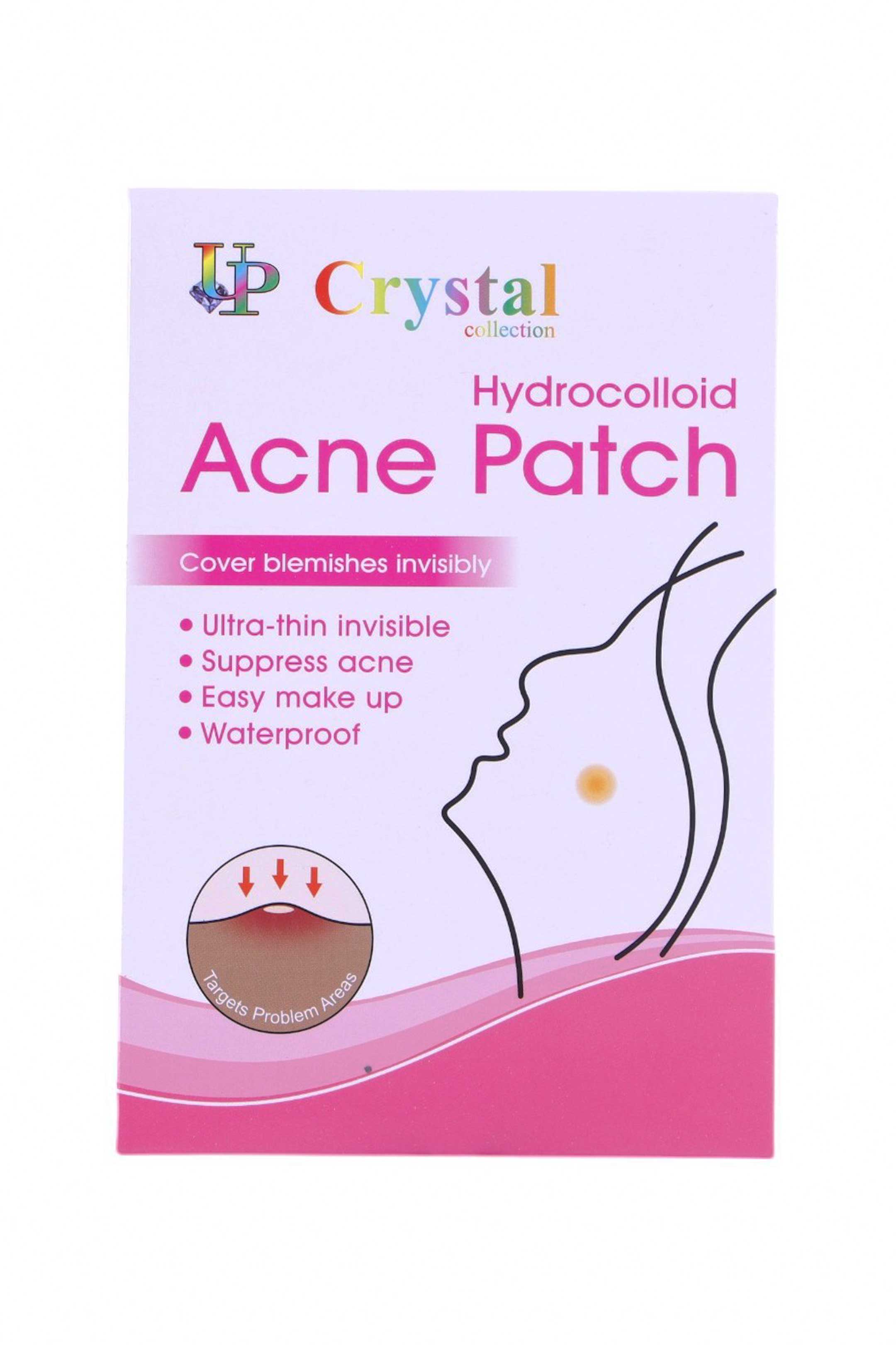 Parche para el acné